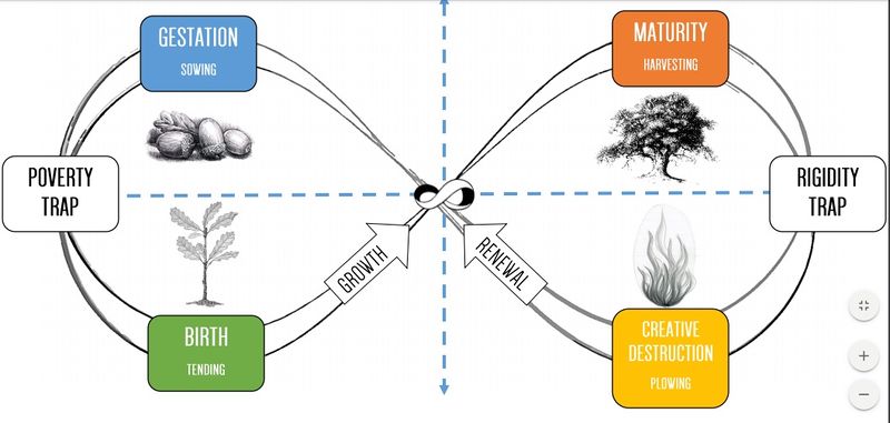 File:Ecocycle Worksheet.jpg